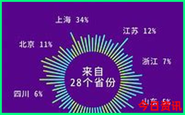 冬天适合去哪里旅游暖和的地方