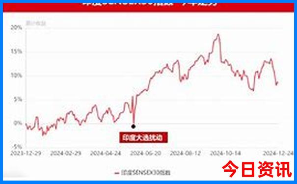 正定景点排行榜前十名