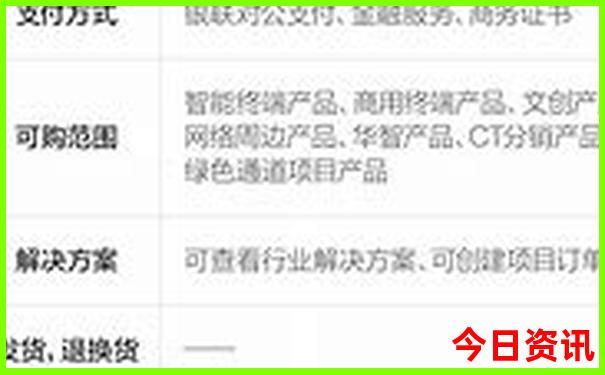 贵州有哪些好玩的地方或景点啊