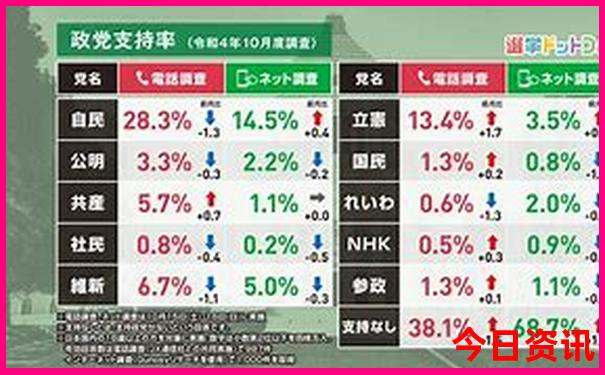 7月8月适合去哪里旅游凉快