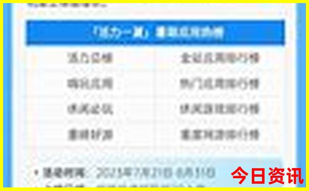 北京有什么好玩的地方景点推荐