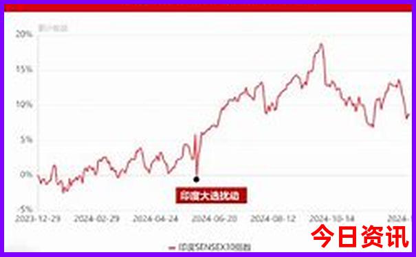 乌鲁木齐市区旅游攻略必玩的景点