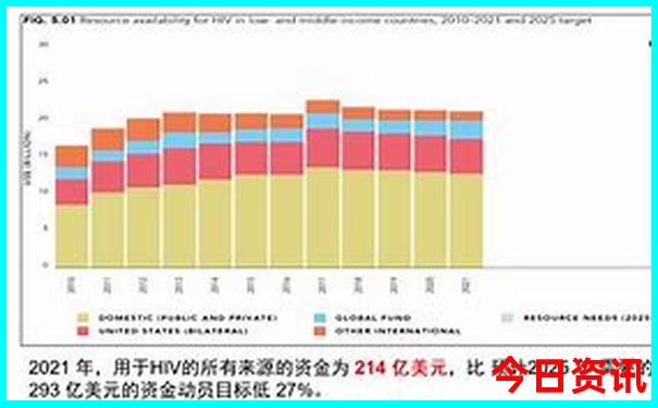 长沙两天游攻略自由行